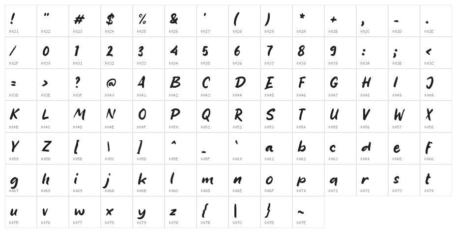 FIREBRAND Character Map