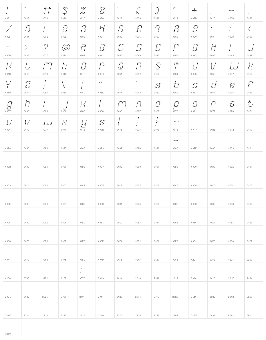 FIREWORK Italic Character Map