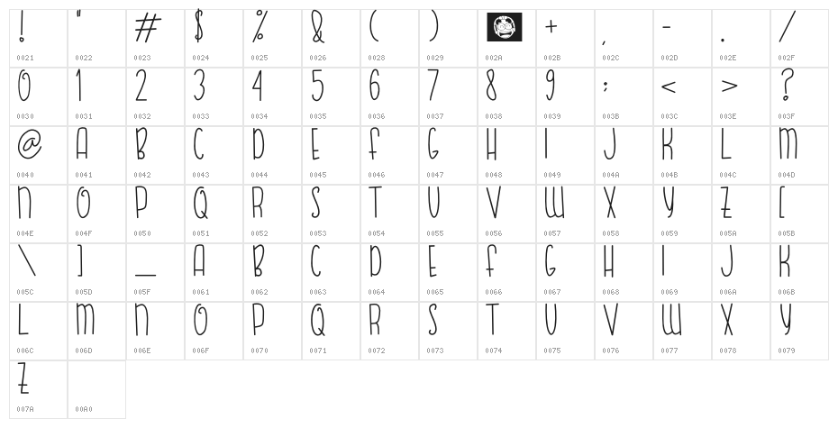 FISH & BEAR Character Map