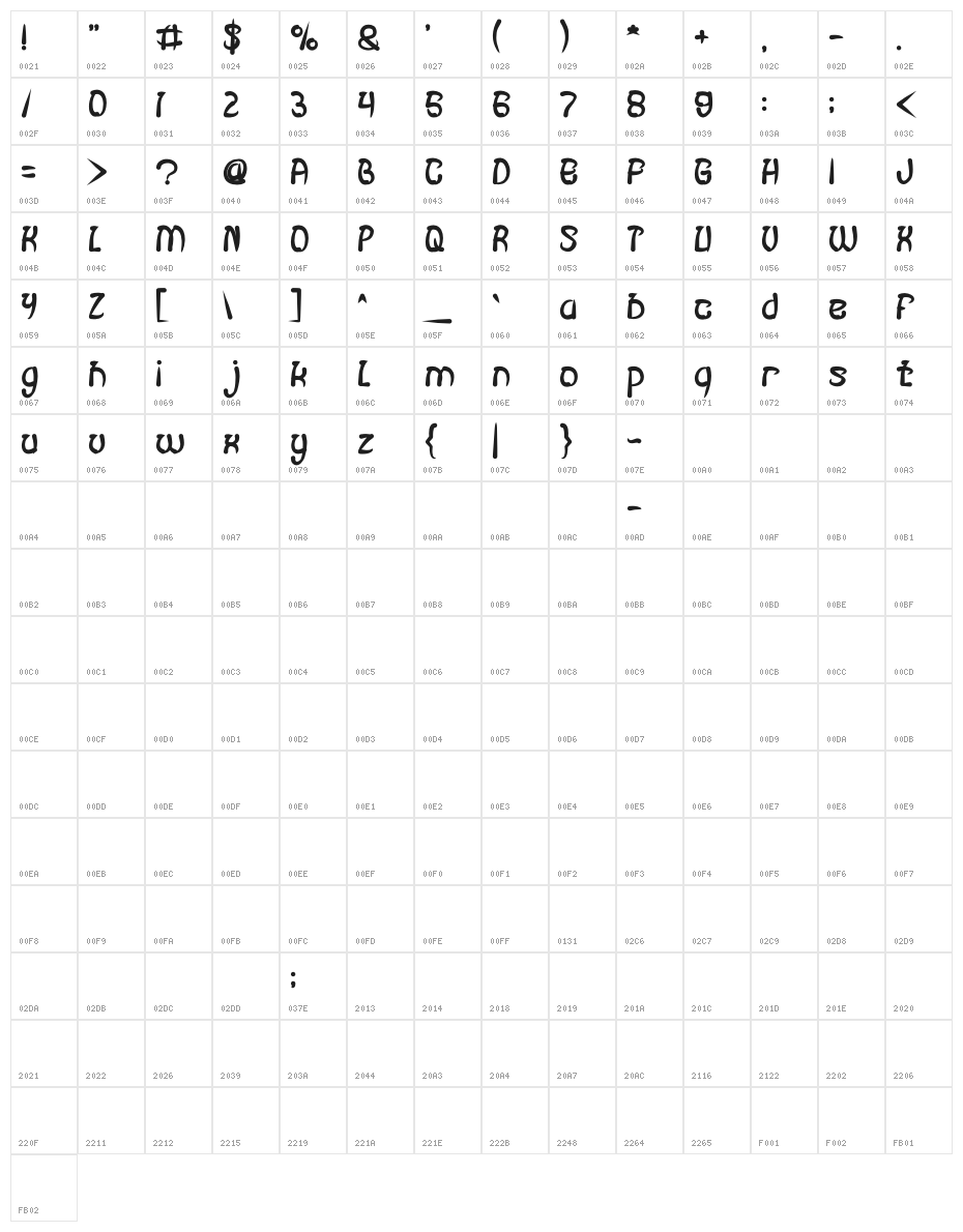 FISH BONE Bold Character Map