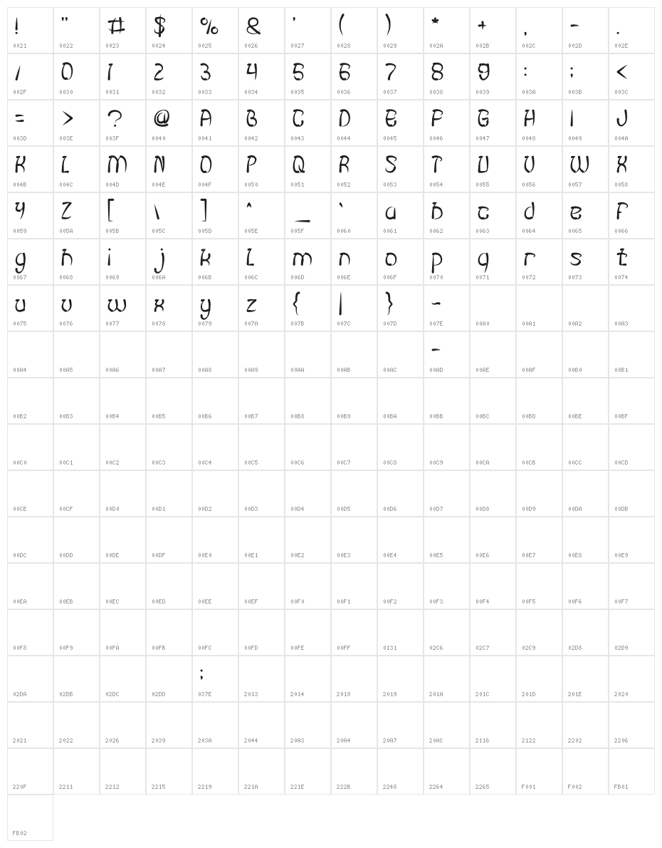 FISH BONE-Light Character Map