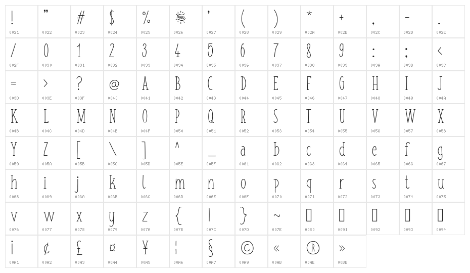FISH&CHIPS-Regular Character Map