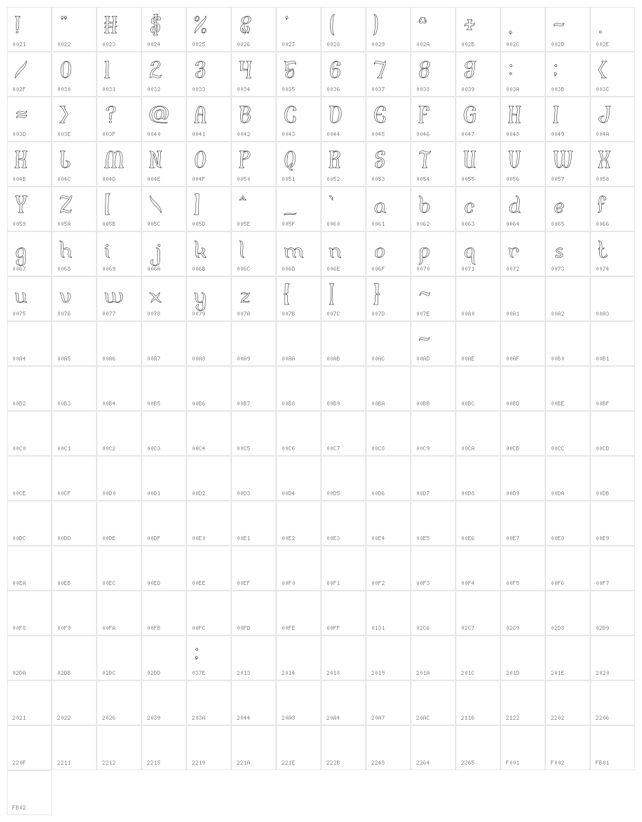 FISHERMAN-Hollow Character Map