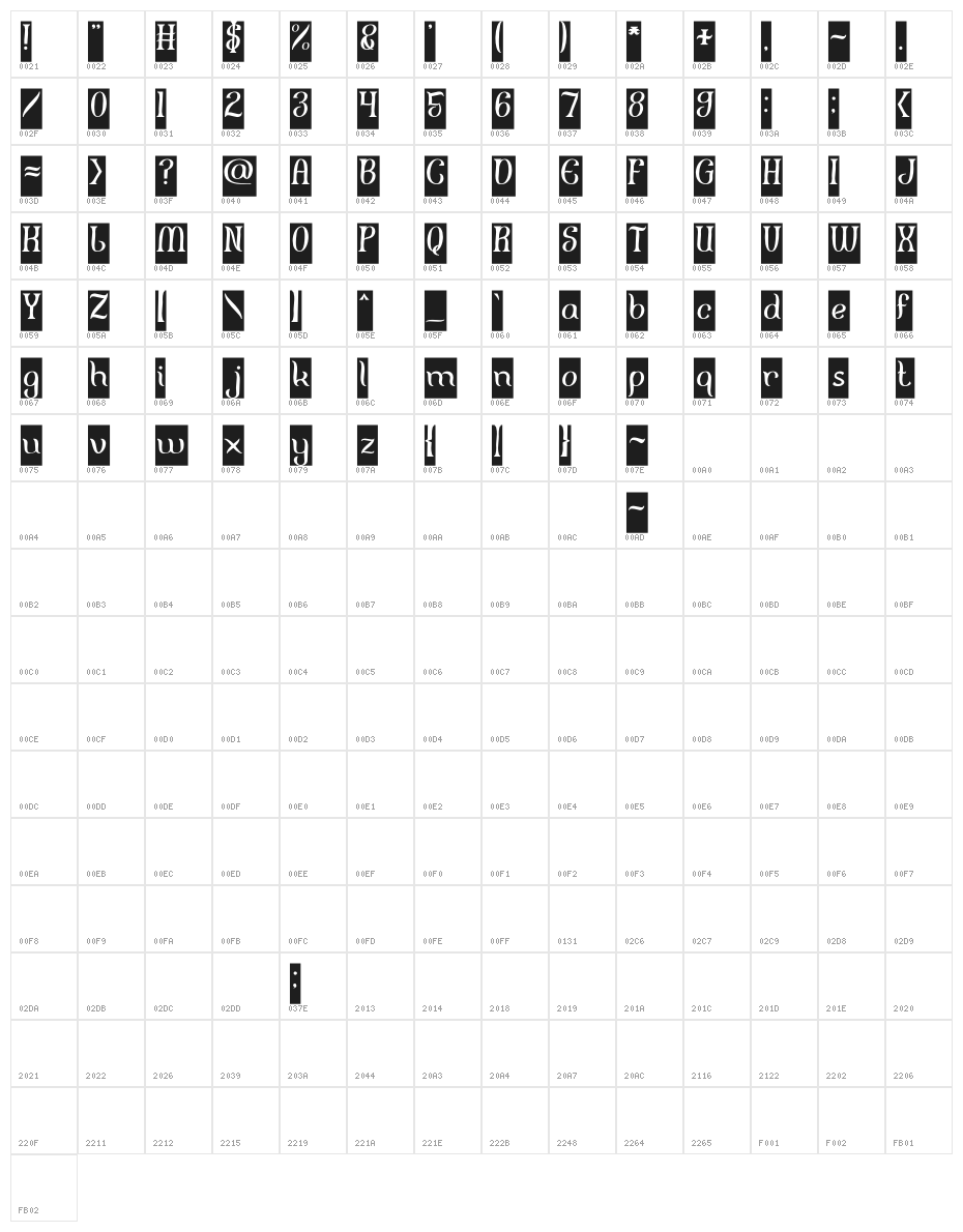 FISHERMAN-Inverse Character Map