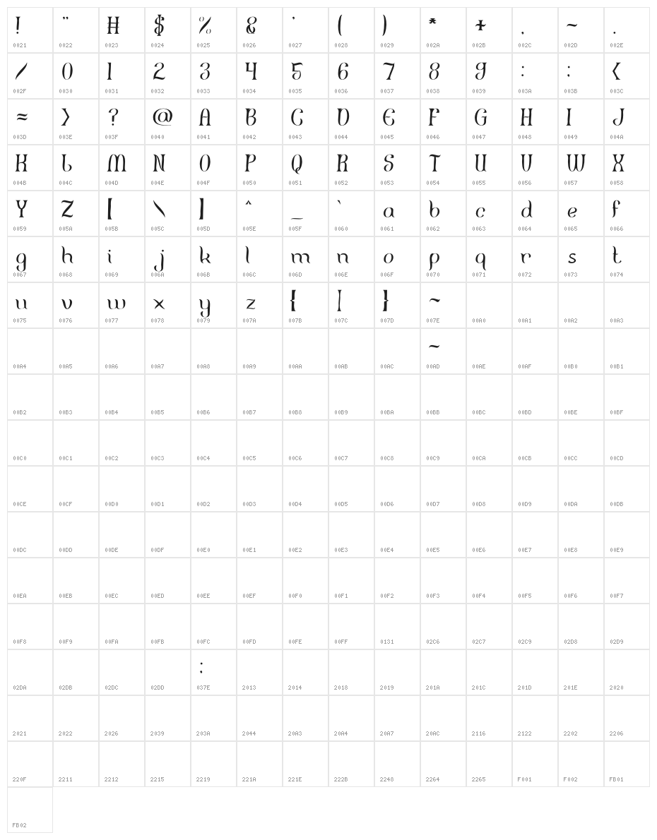 FISHERMAN-Light Character Map