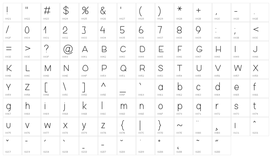 FISHSTICKS01 Character Map