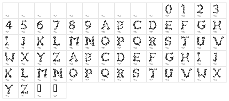 FIZZO-Heavy Character Map