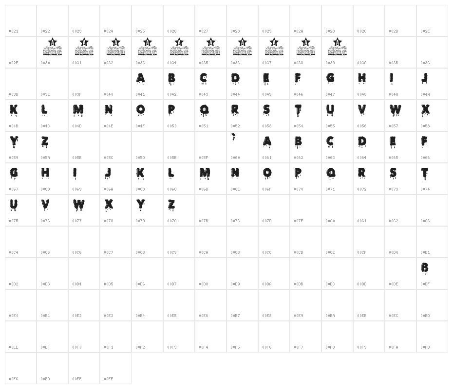 FIZZYBLOODPERSONALUSE-Bold Character Map