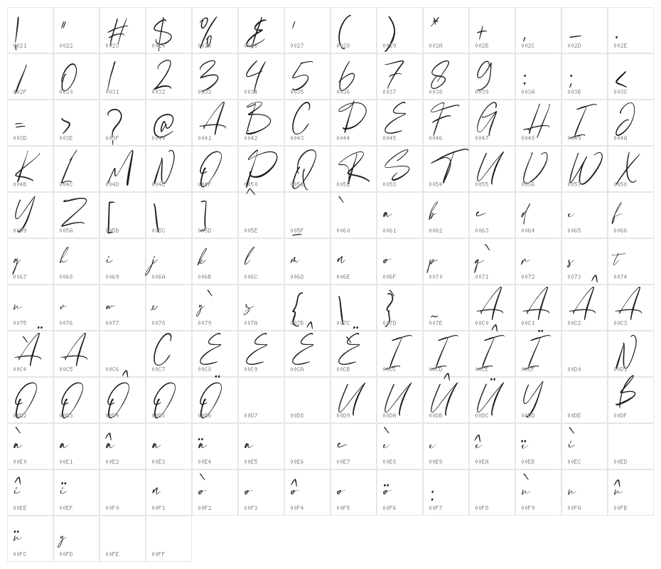Fiamond Character Map