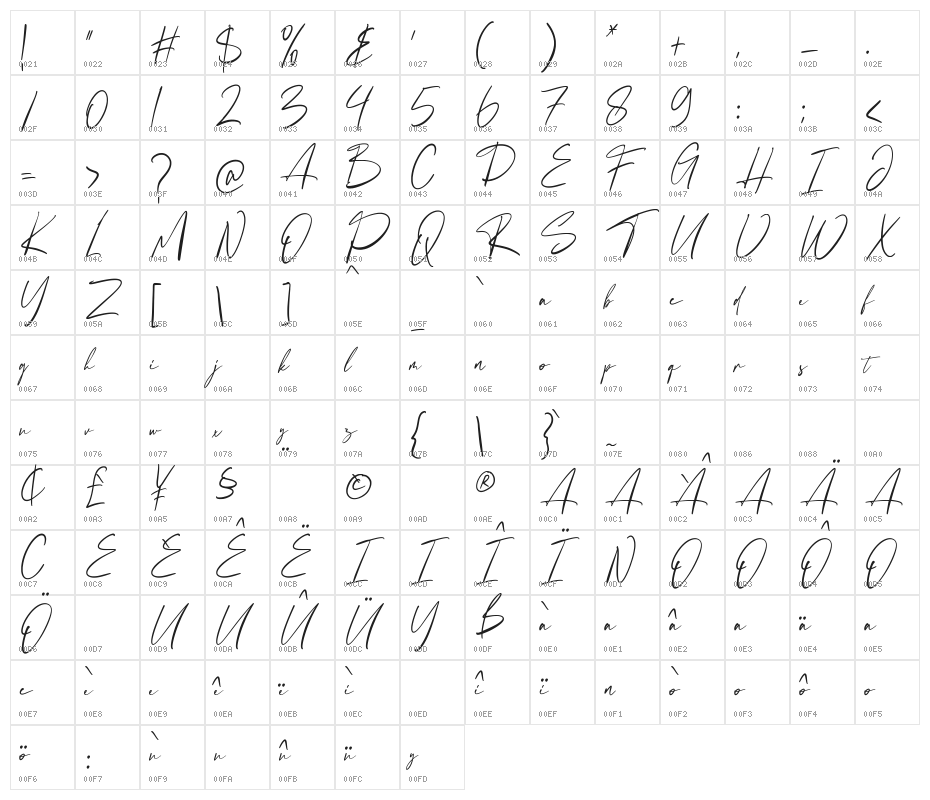 Fiamond Character Map