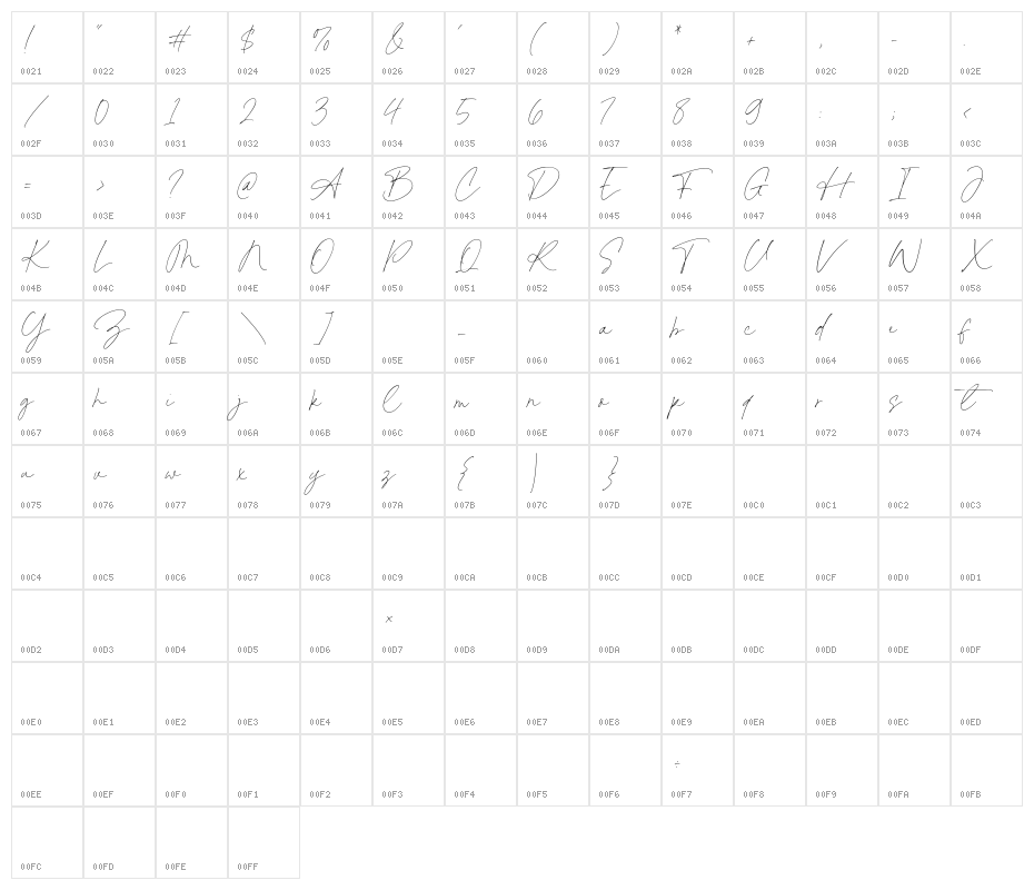 Fiance Rosalie Character Map