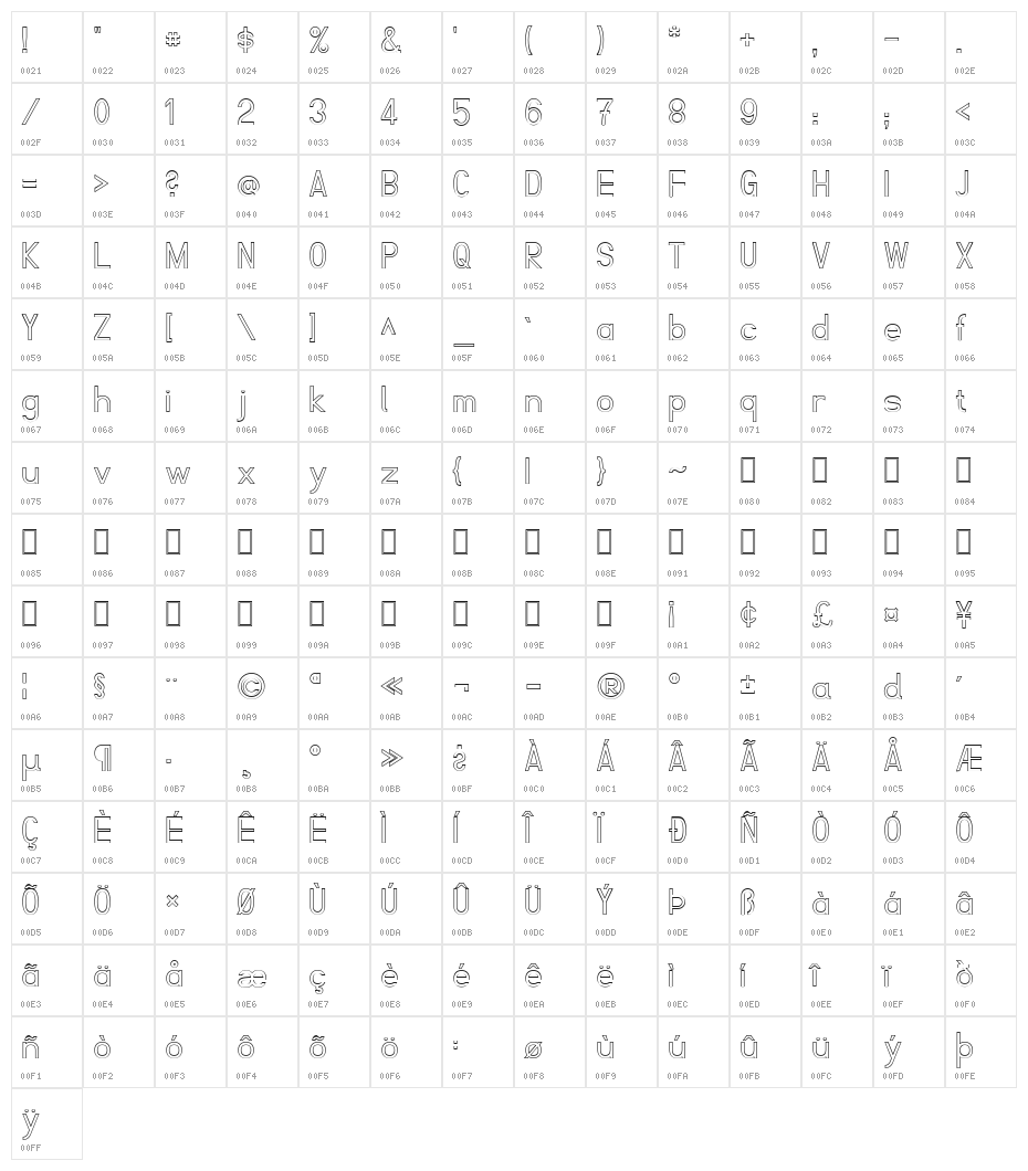 Fibel Nord  Kontur Character Map