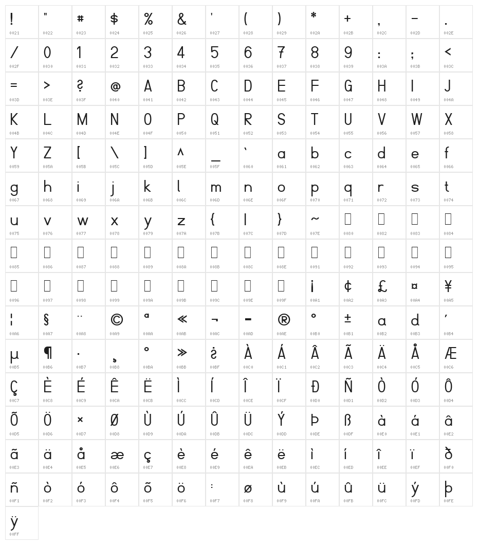 Fibel Nord Character Map