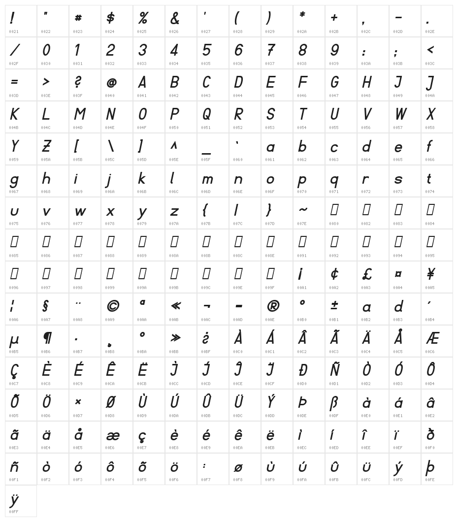 Fibel Sued  Bold Italic Character Map