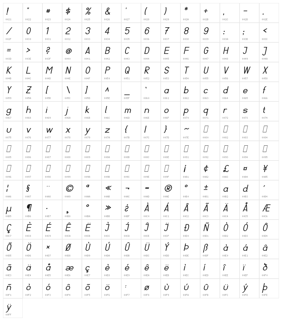 Fibel Sued Italic Character Map