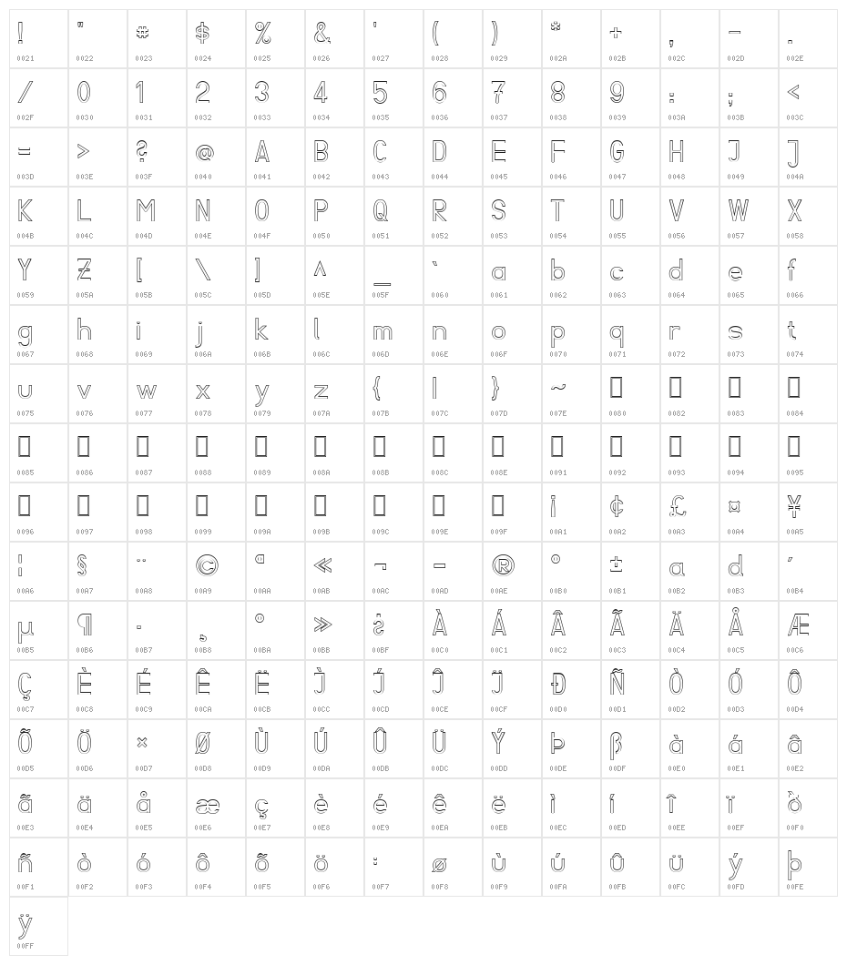 Fibel Sued Kontur Character Map