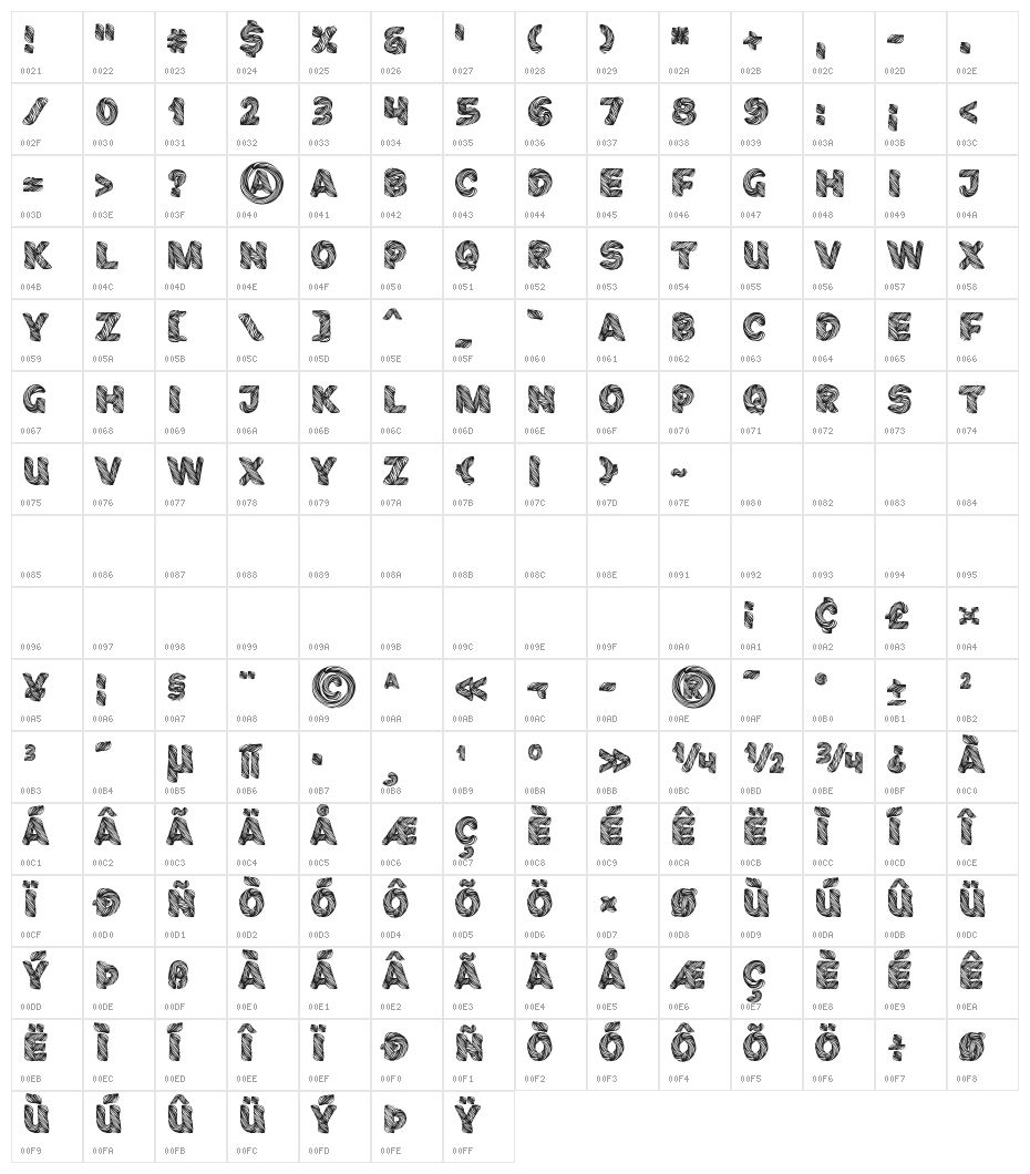 Fibography Personal Use Character Map