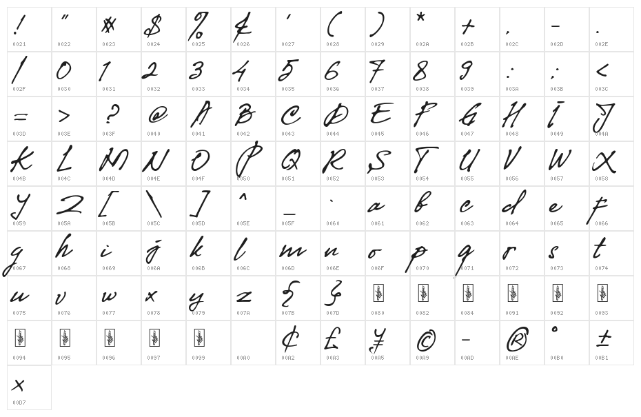 Fibonaccy Journey Character Map