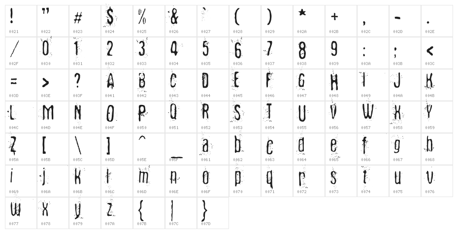 Fibyngerowa Character Map