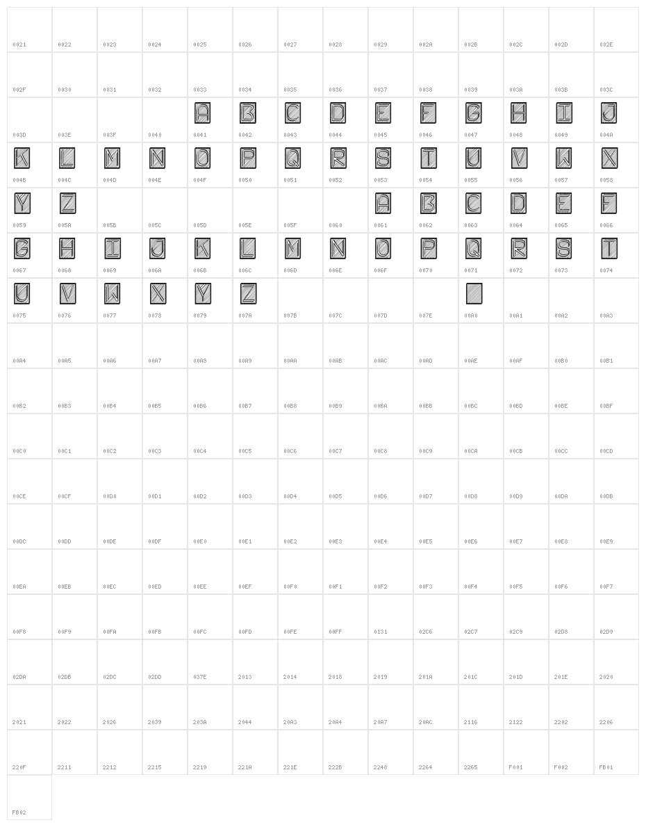 Fichas St Character Map