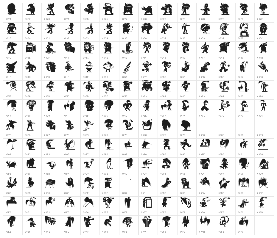 FictionBeings Character Map