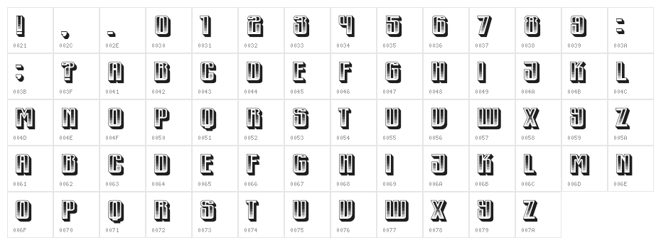 Fictive Kinship Regular Character Map