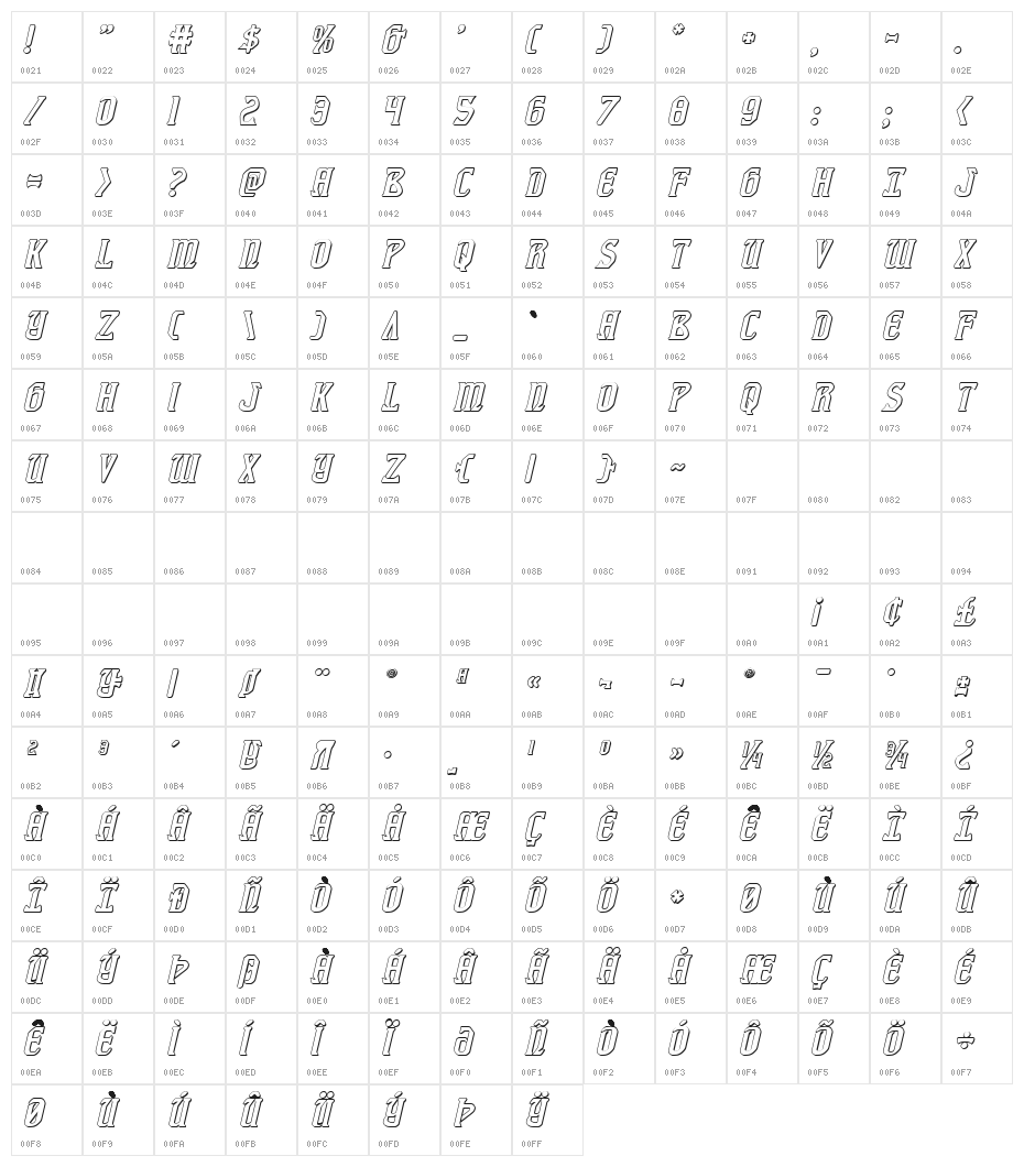 Fiddler's Cove 3D Italic Character Map