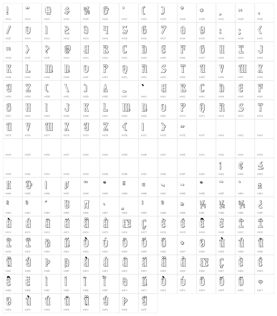 Fiddler's Cove 3D Regular Character Map