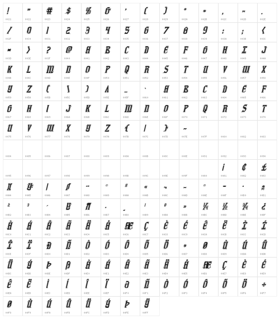 Fiddler's Cove Academy Italic Character Map
