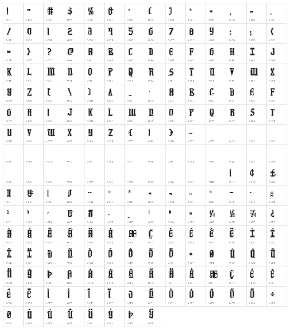 Fiddler's Cove Academy Regular Character Map