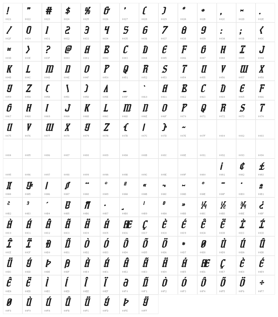 Fiddler's Cove Bold Italic Character Map