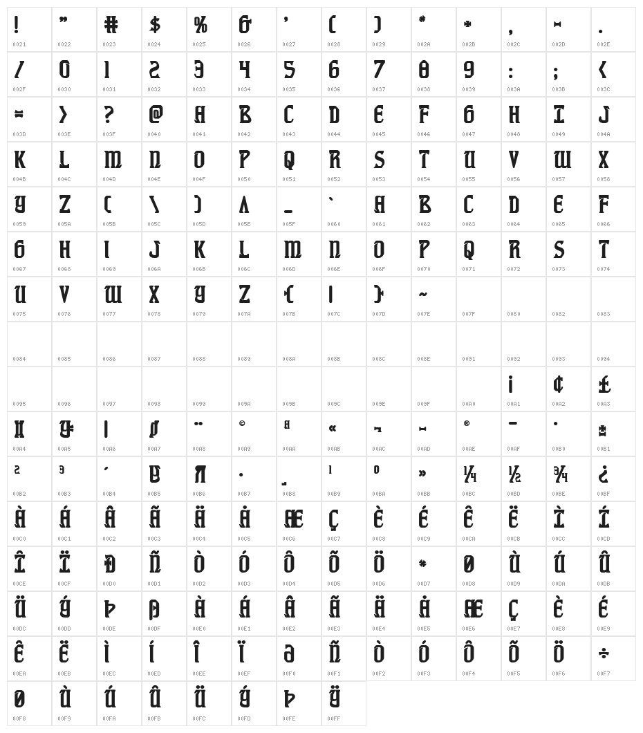 Fiddler's Cove Bold Character Map
