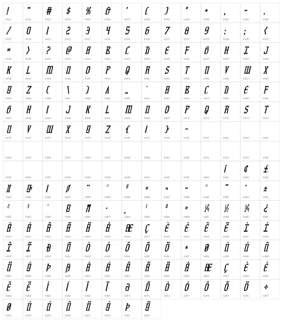 Fiddler's Cove Condensed Italic Character Map