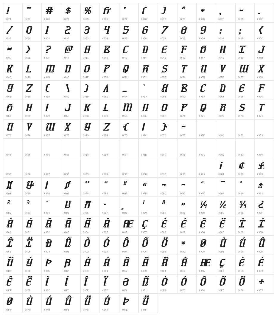 Fiddler's Cove Expanded Italic Character Map