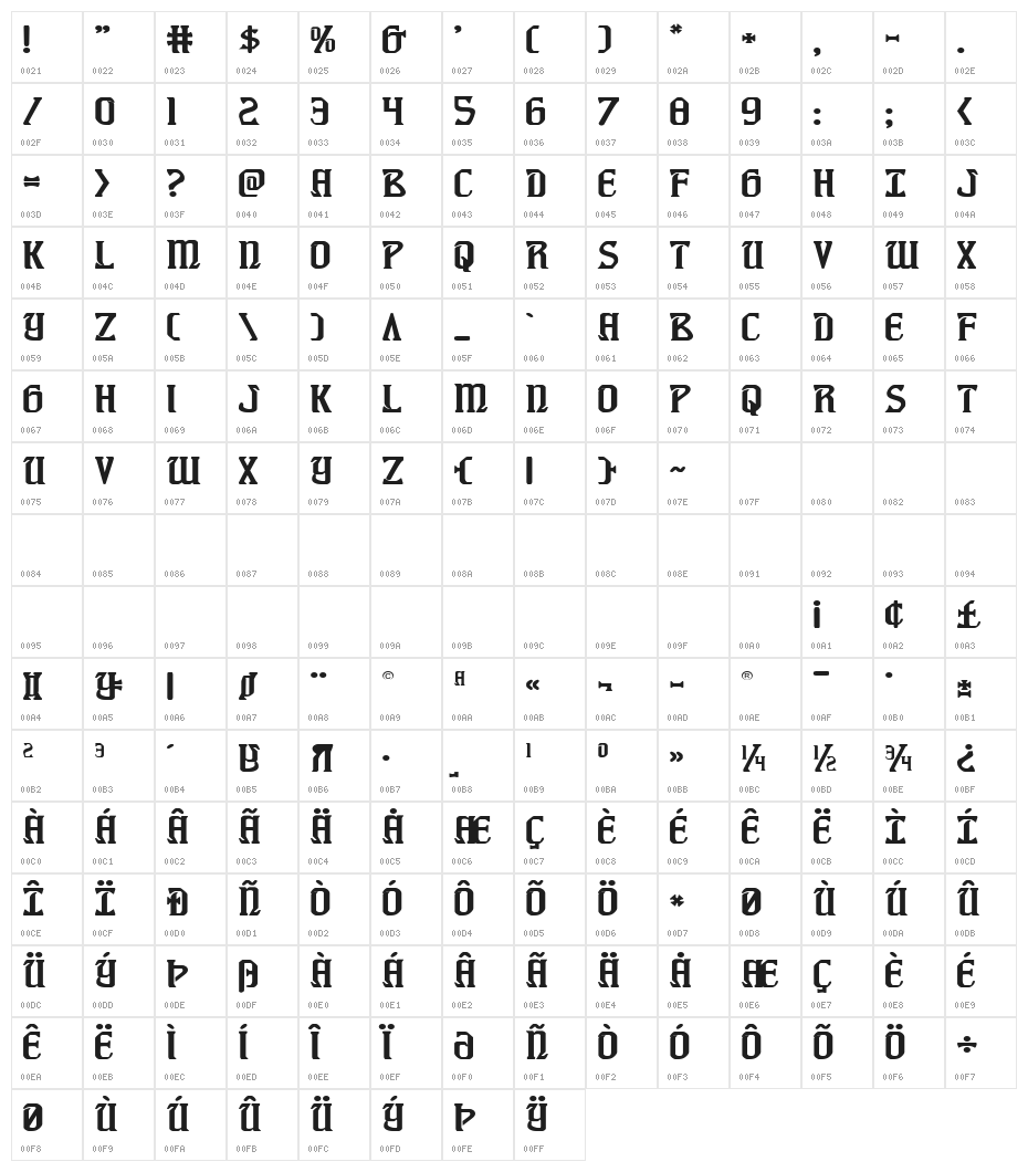 Fiddler's Cove Expanded Character Map
