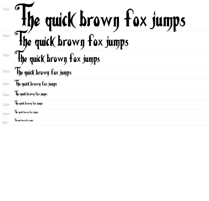 Fiddums Family Waterfall