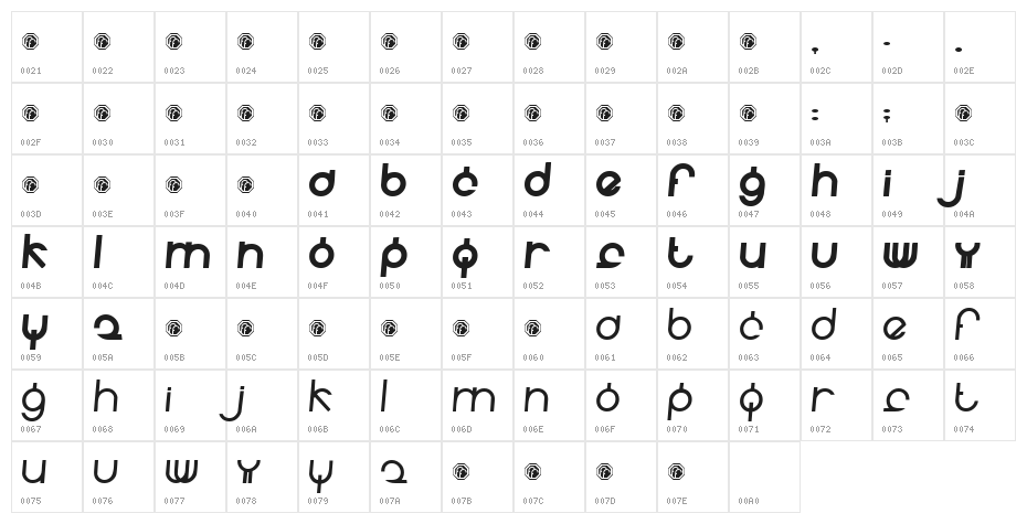 Fidelle Character Map