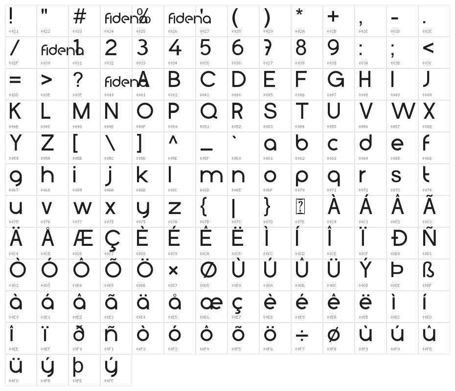 Fidena Character Map