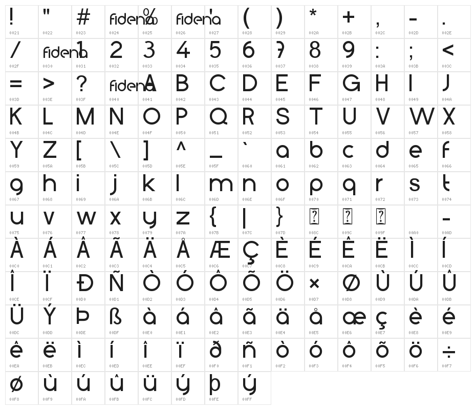 Fidena Character Map