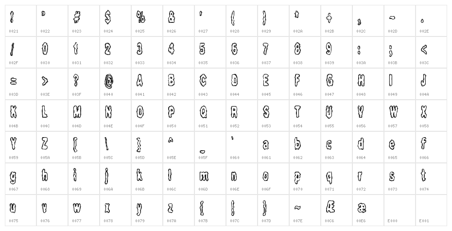 Fidgety BRK Character Map