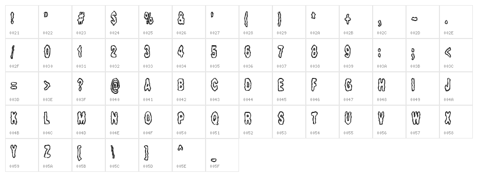 Fidgety BRK Character Map