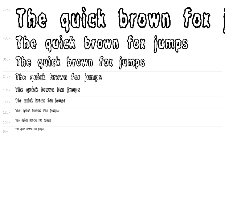 Fidgety BRK Waterfall