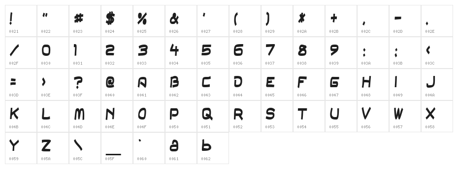 Field Day Filter Character Map
