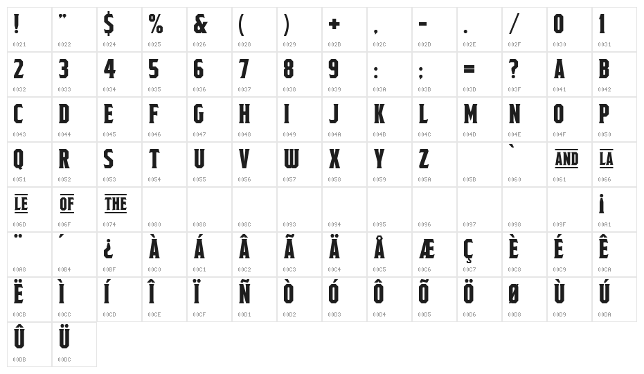 Fields of Cathay Regular Character Map