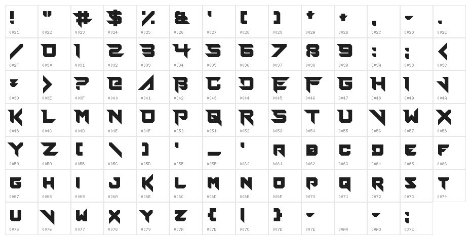 Fierce Brosnan Character Map