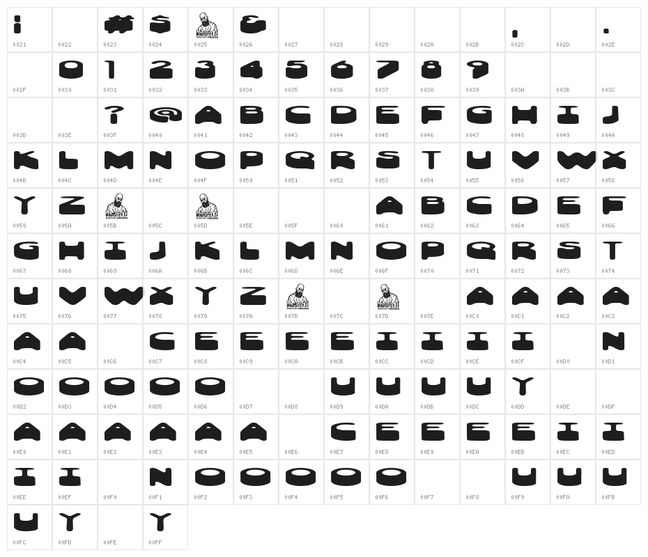 Fiesta Lounge Character Map