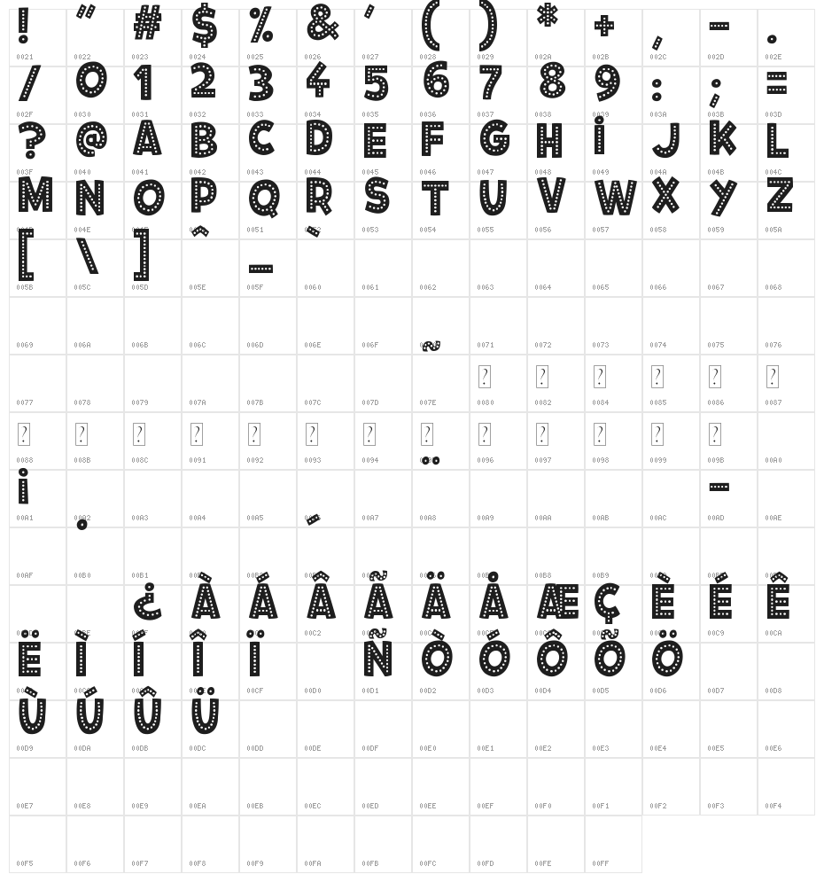 Fiesta Rumba Character Map