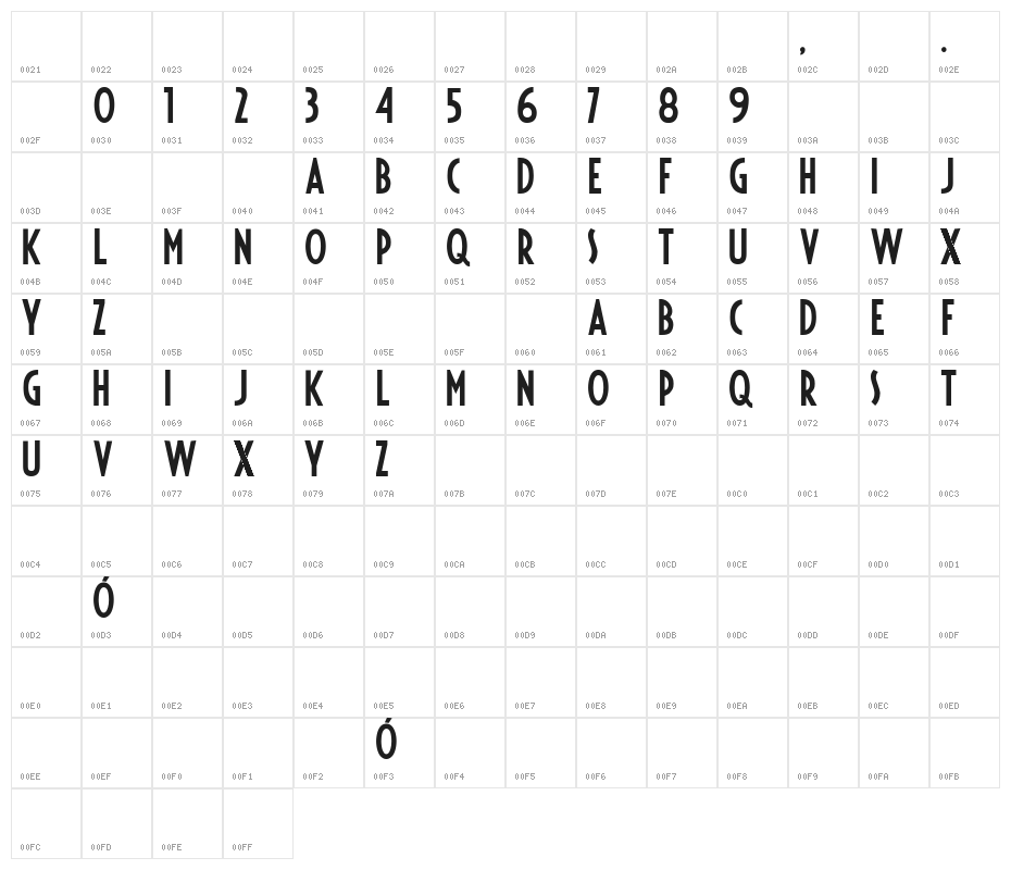 Fiesta Character Map
