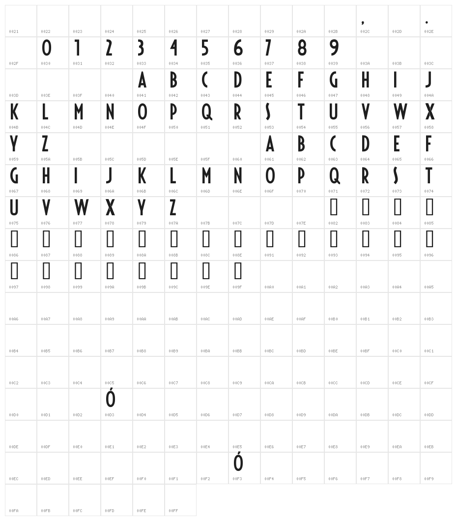 Fiesta Character Map