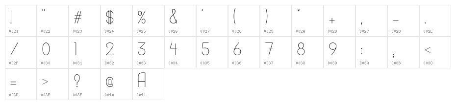 Fifont Character Map